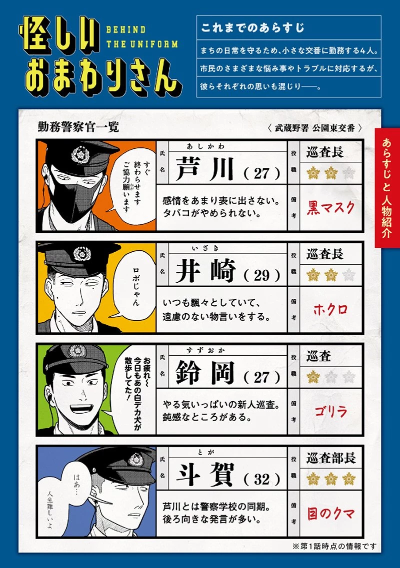 怪しいおまわりさん 第29話 - 1