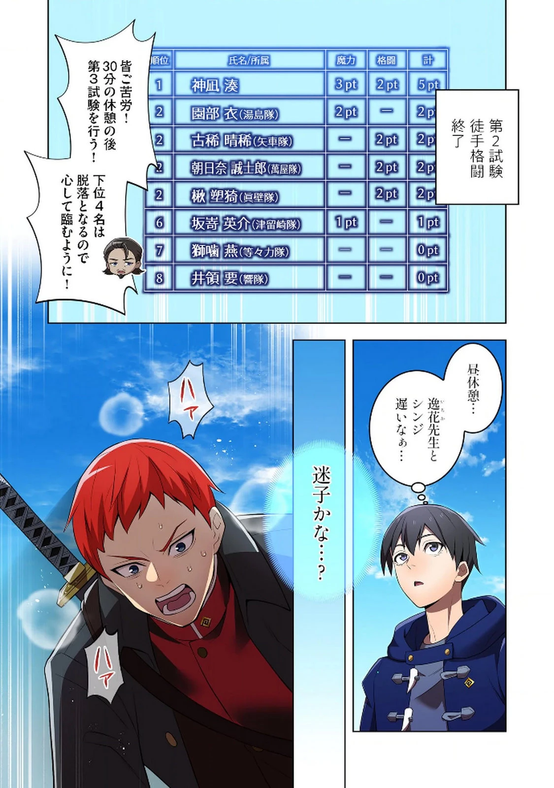 俺だけ最強超越者～全世界のチート師匠に認められた～ 第31話 - 19