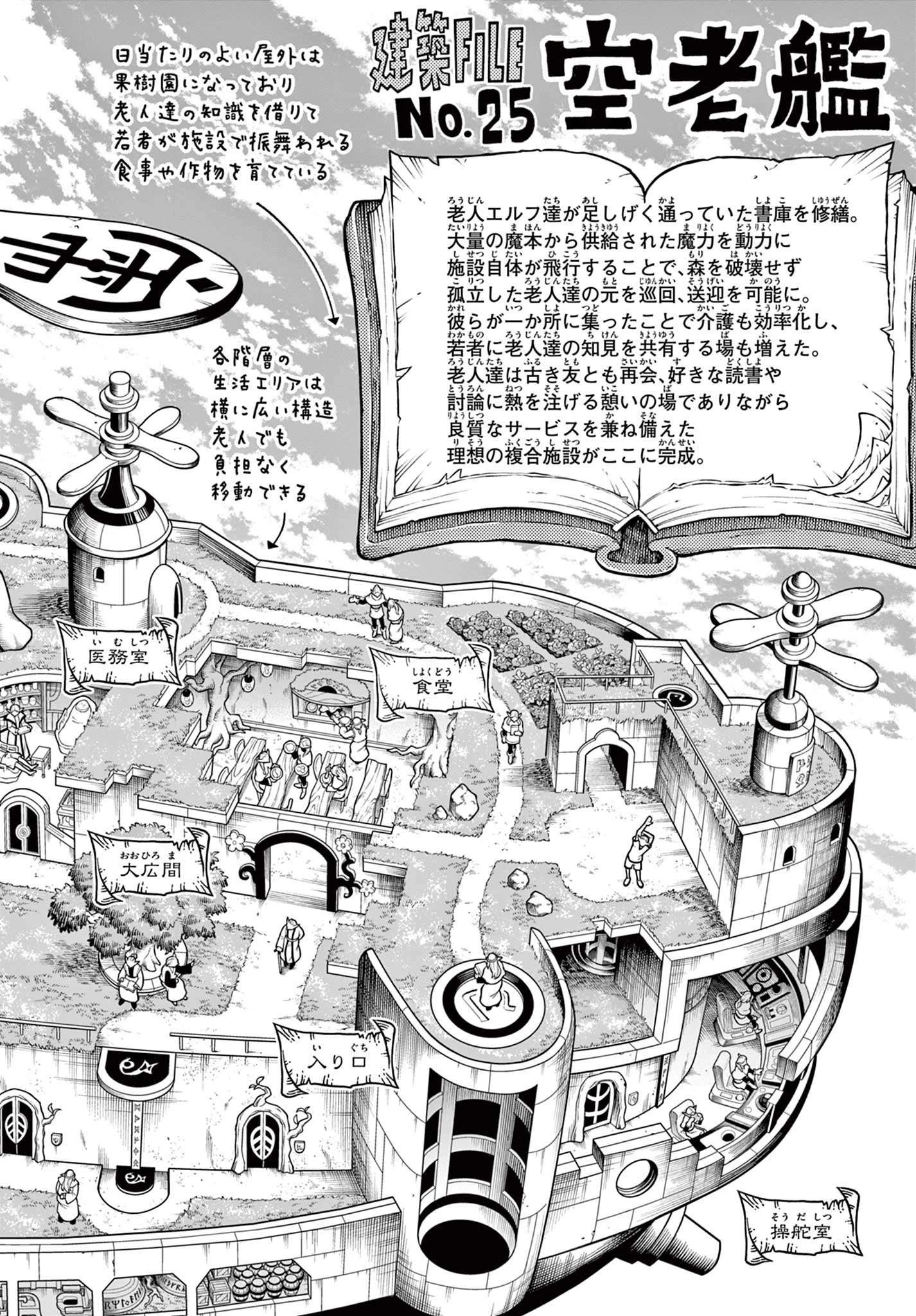 ソアラと魔物の家 第45話 - 22