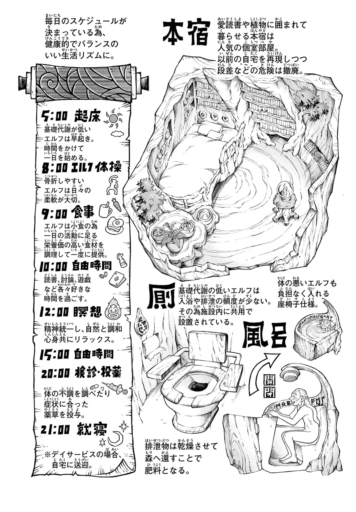 ソアラと魔物の家 第45話 - 25