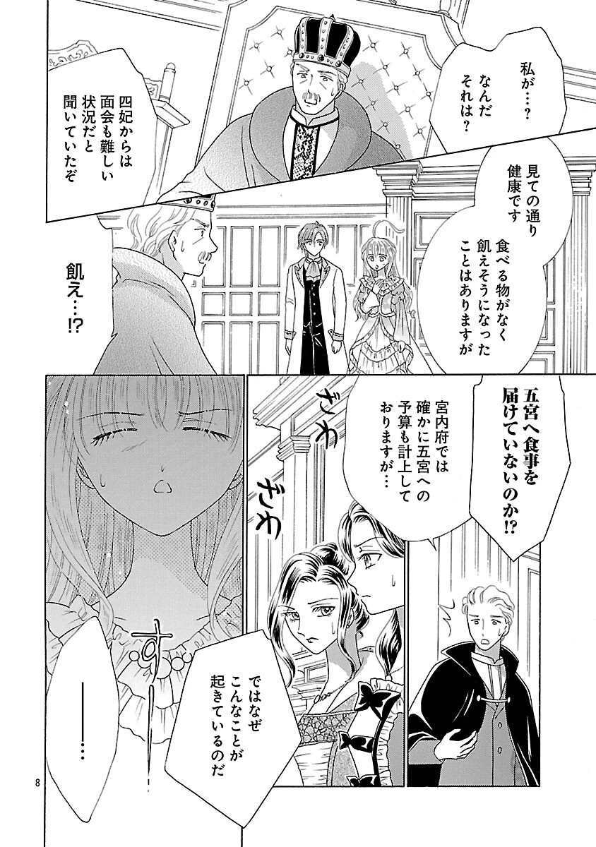 虐げられた苺姫は聖女のループに苺で抗う 第15話 - 10