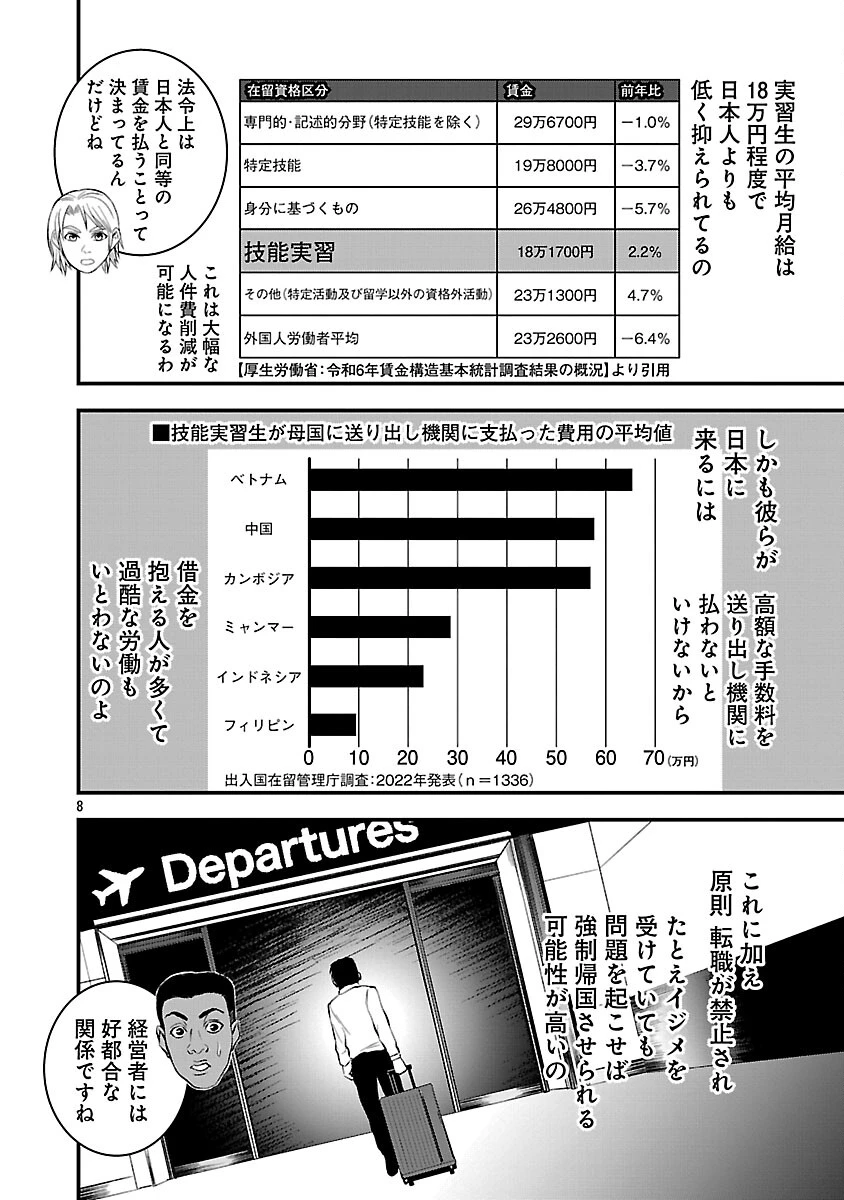 大人はイジメをやめられない〜弱者の生存戦略〜 第43話 - 10