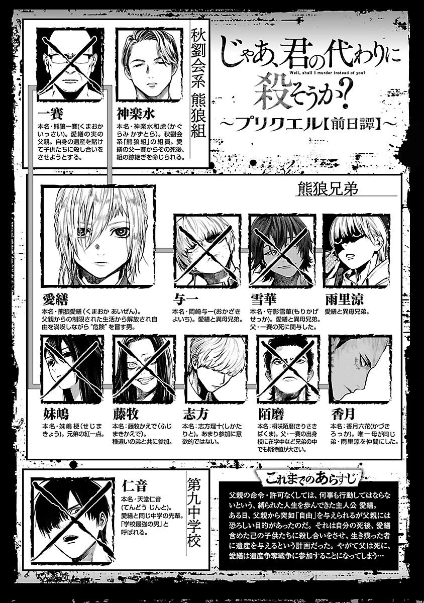 じゃあ、君の代わりに殺そうか? 第55話 - 2
