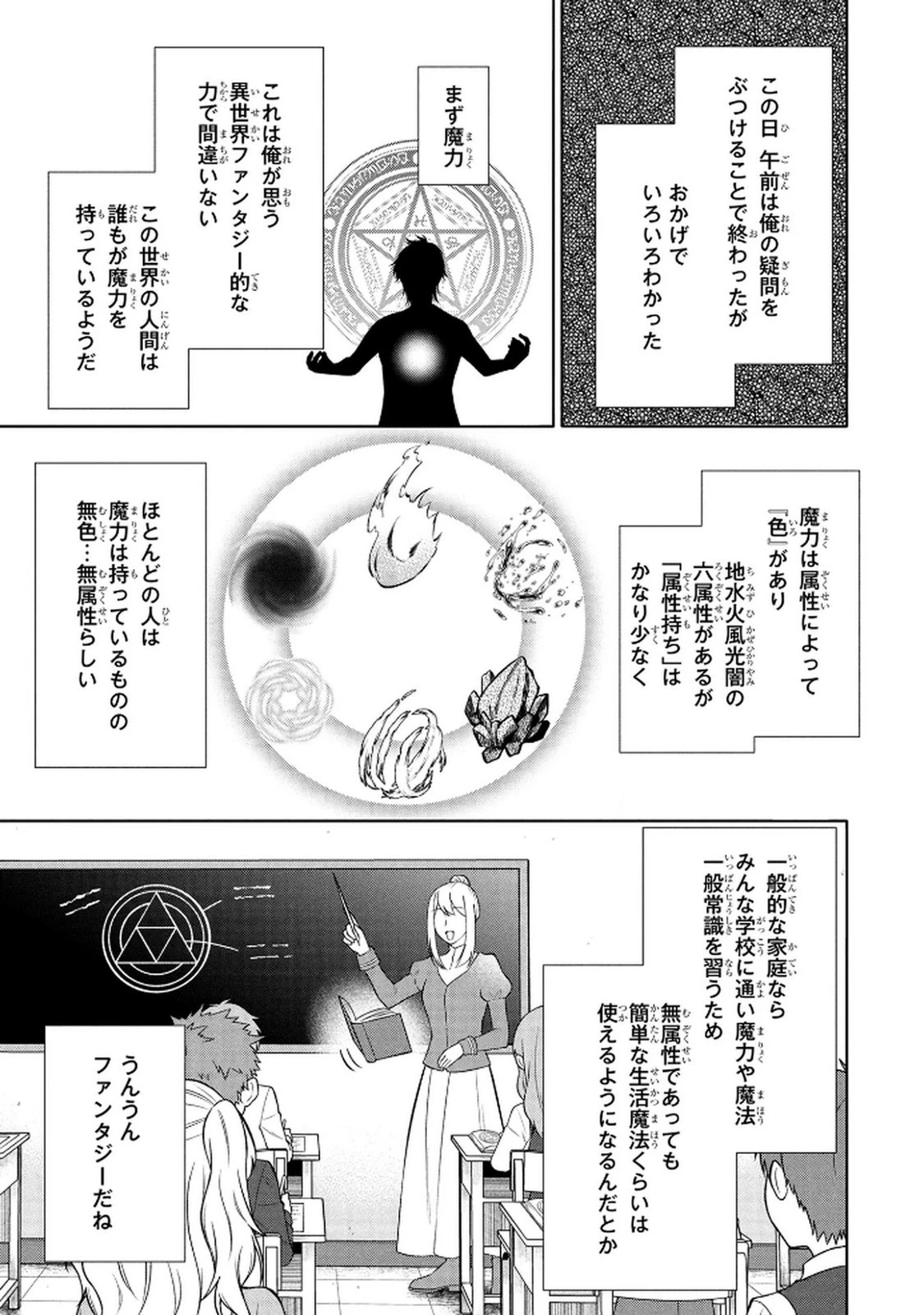 独身おじさんの異世界ライフ～結婚しません、フリーな独身こそ最高です～ 第4話 - 3