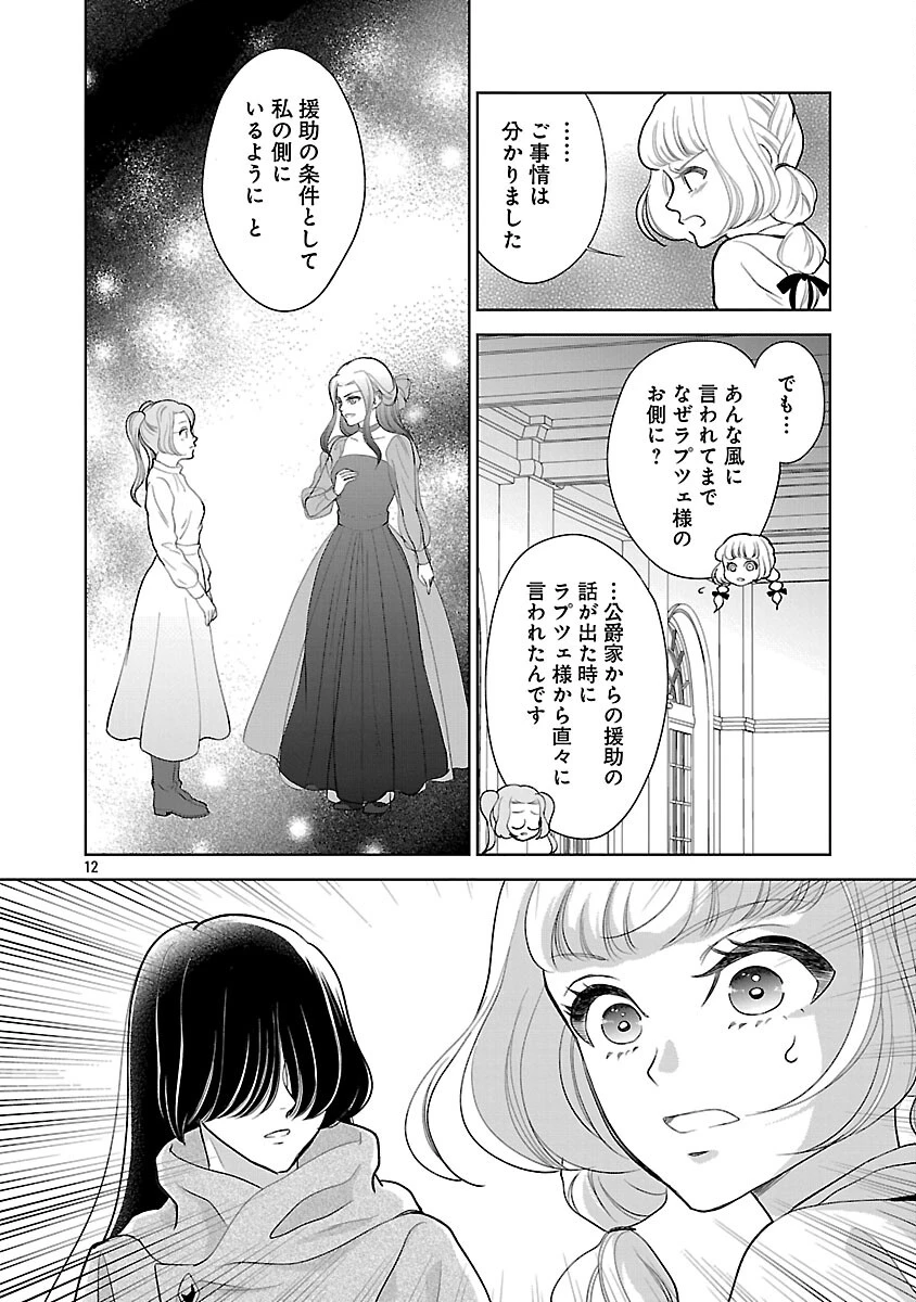 乙女ゲームのヒロインに転生したのに、既に悪役令嬢がちやほやされていた〜恋愛は諦めて魔法を極めます！〜 第7話 - 14