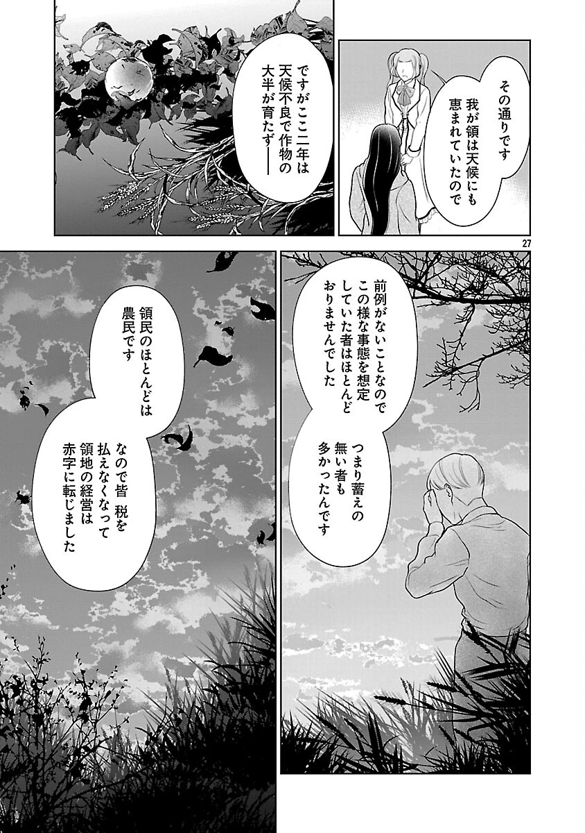 乙女ゲームのヒロインに転生したのに、既に悪役令嬢がちやほやされていた〜恋愛は諦めて魔法を極めます！〜 第7話 - 29