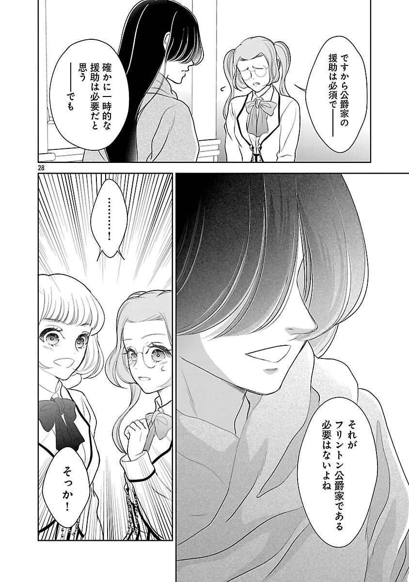 乙女ゲームのヒロインに転生したのに、既に悪役令嬢がちやほやされていた〜恋愛は諦めて魔法を極めます！〜 第7話 - 30