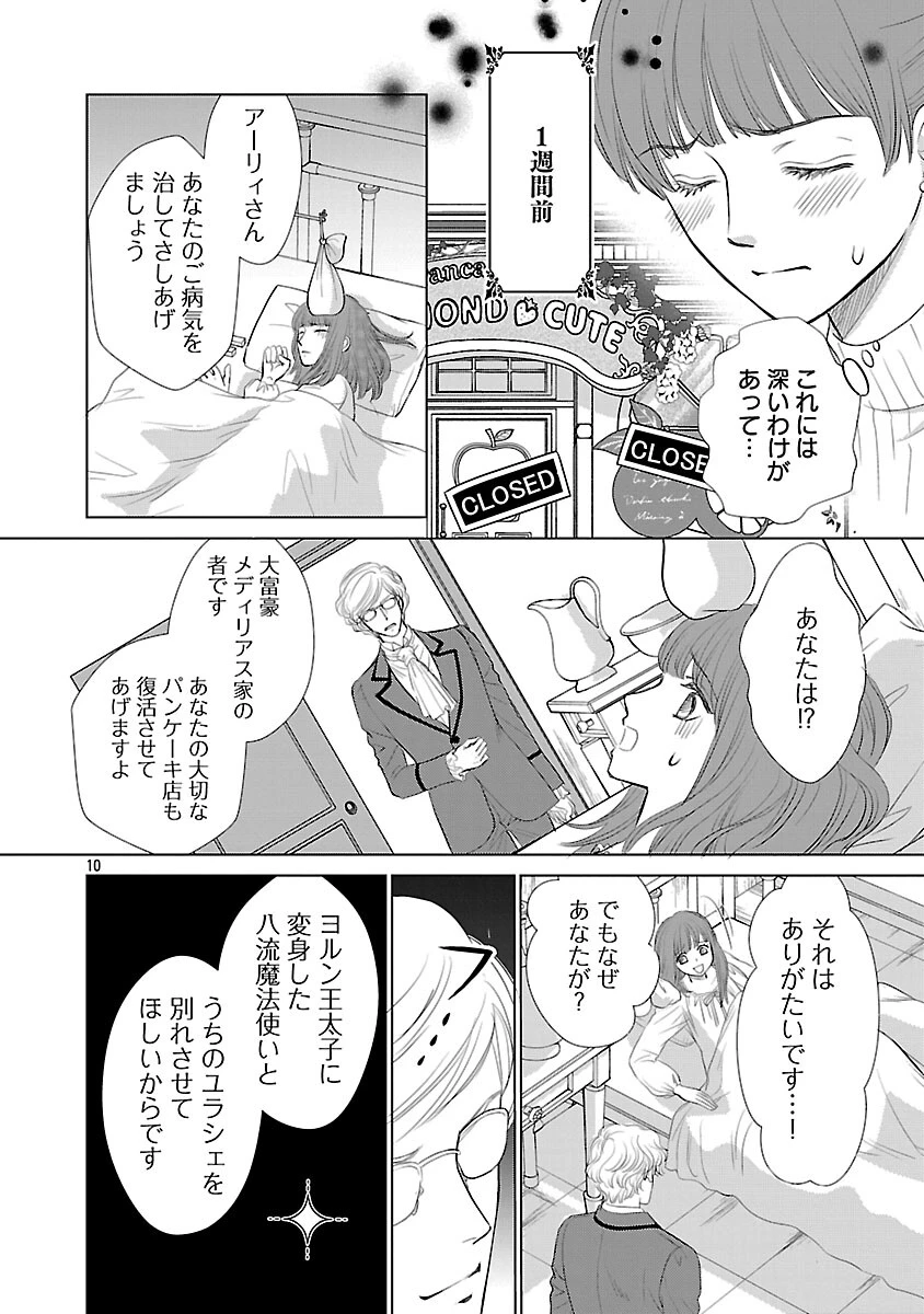 優しい婚約者の様子が変です〜お嬢様は黒髪の魔法使いに恋をする〜 第12話 - 12