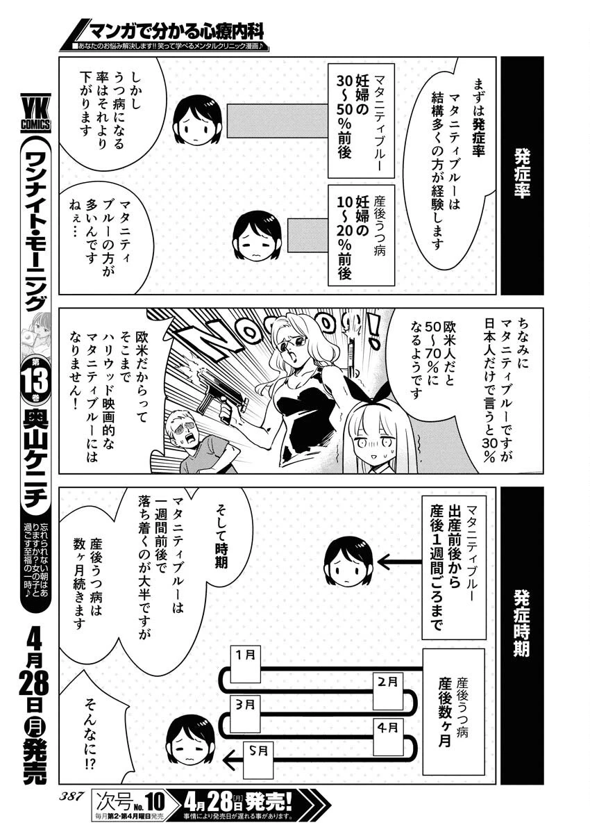 マンガで分かる心療内科 第353話 - 5