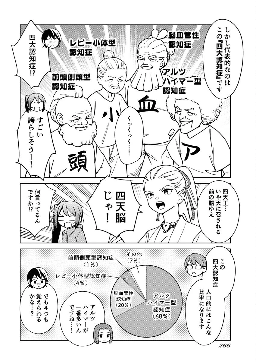 マンガで分かる心療内科 第315話 - 2