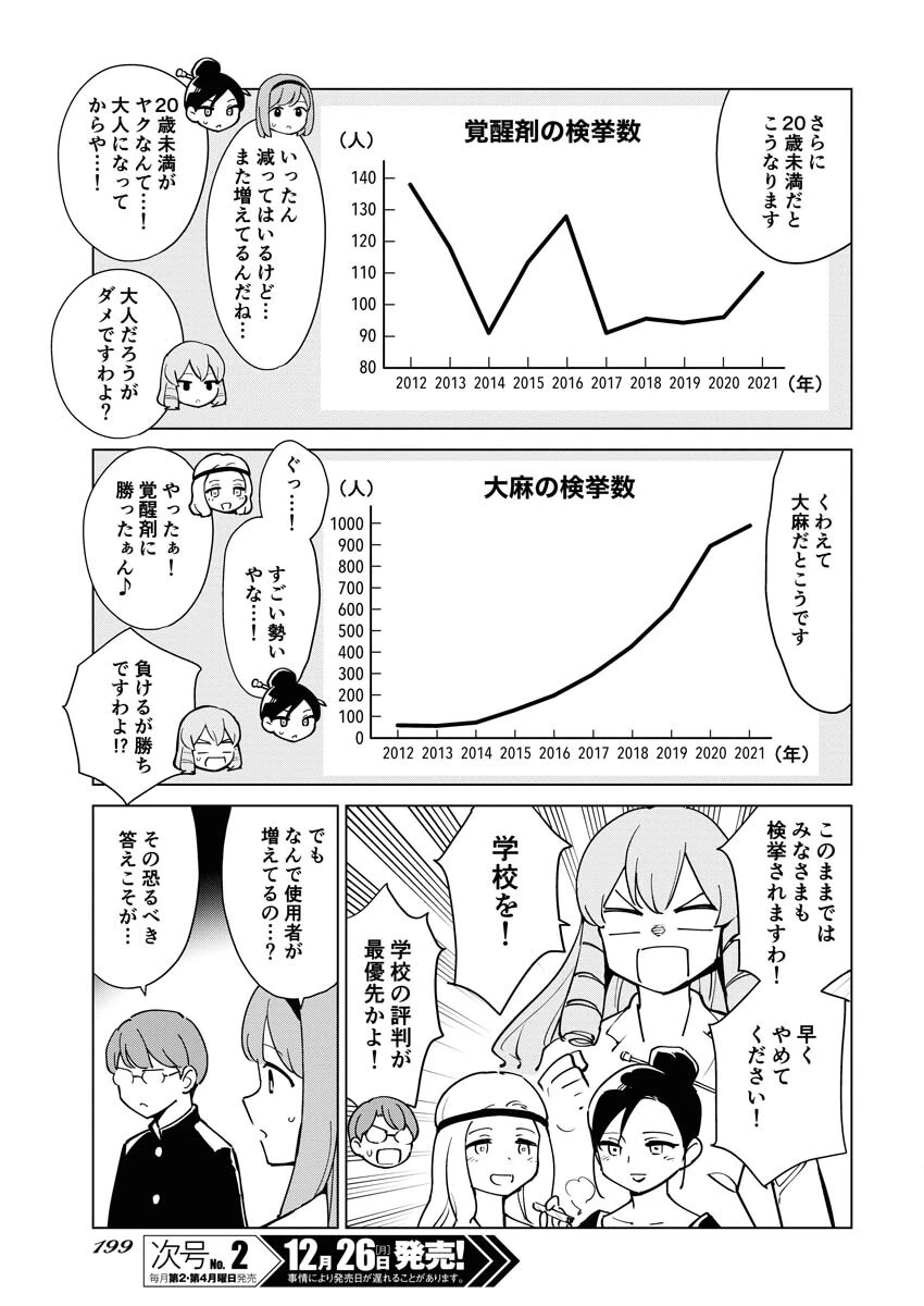 マンガで分かる心療内科 第303話 - 7