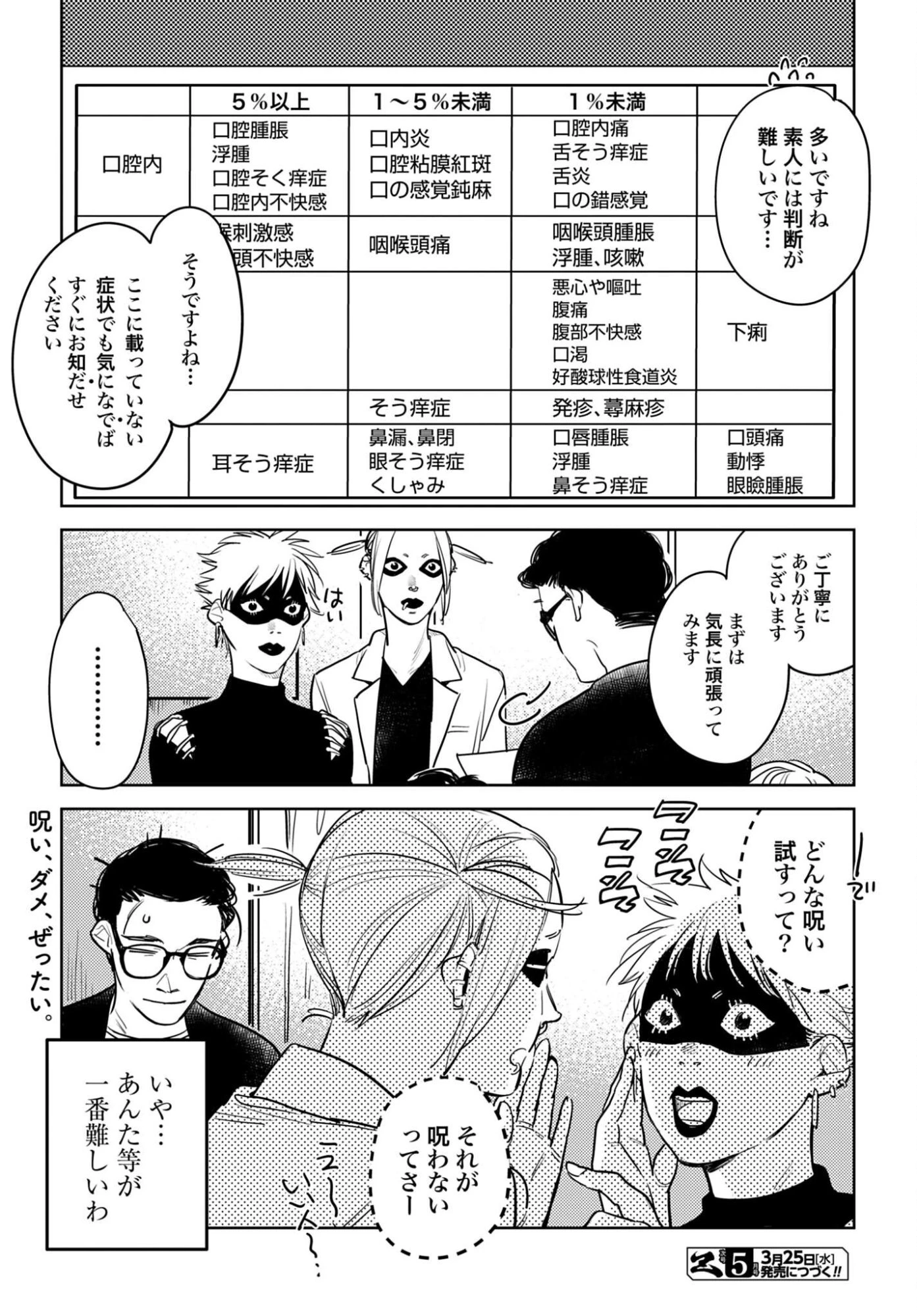 ハネチンとブッキーのお子さま診療録 第22話 - 18