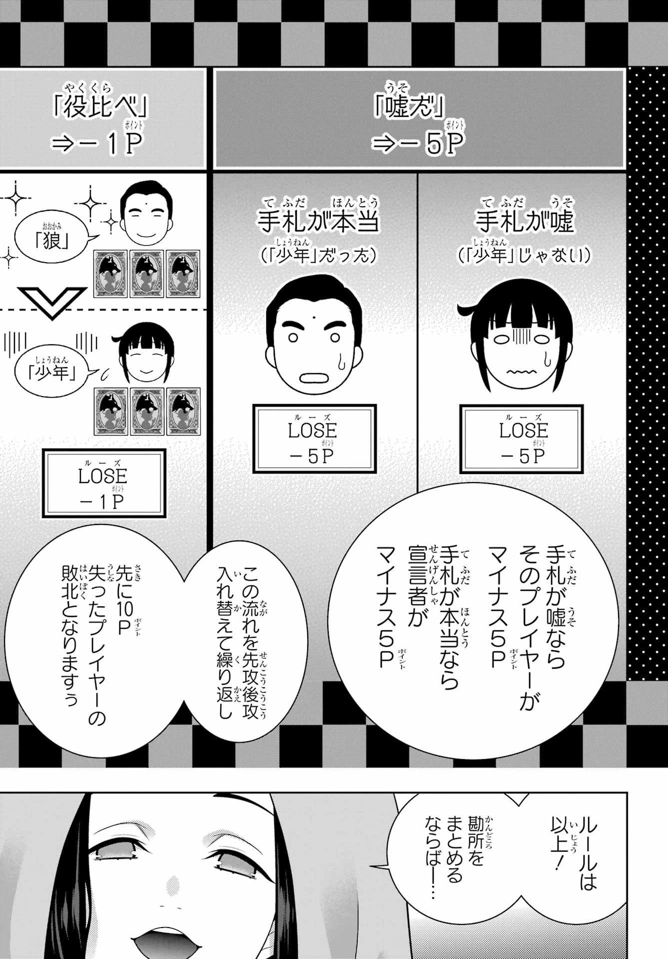 狂赌之渊 第121話 - 13