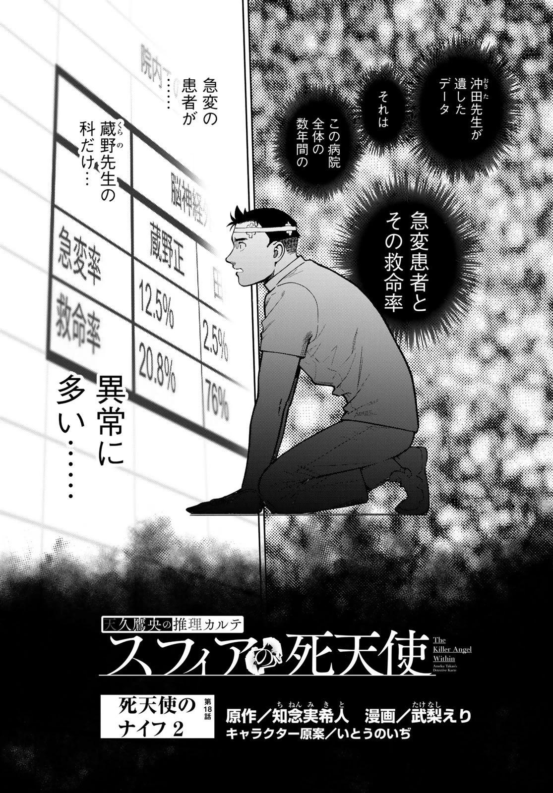 天久鷹央の推理カルテ スフィアの死天使 第18話 - 1