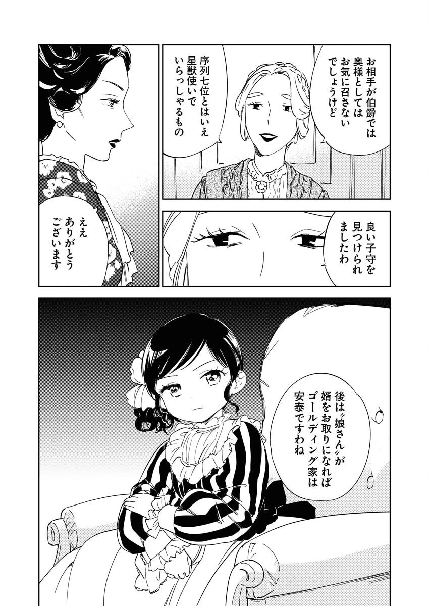 死に戻り令嬢の仮初め結婚 第22話 - 7