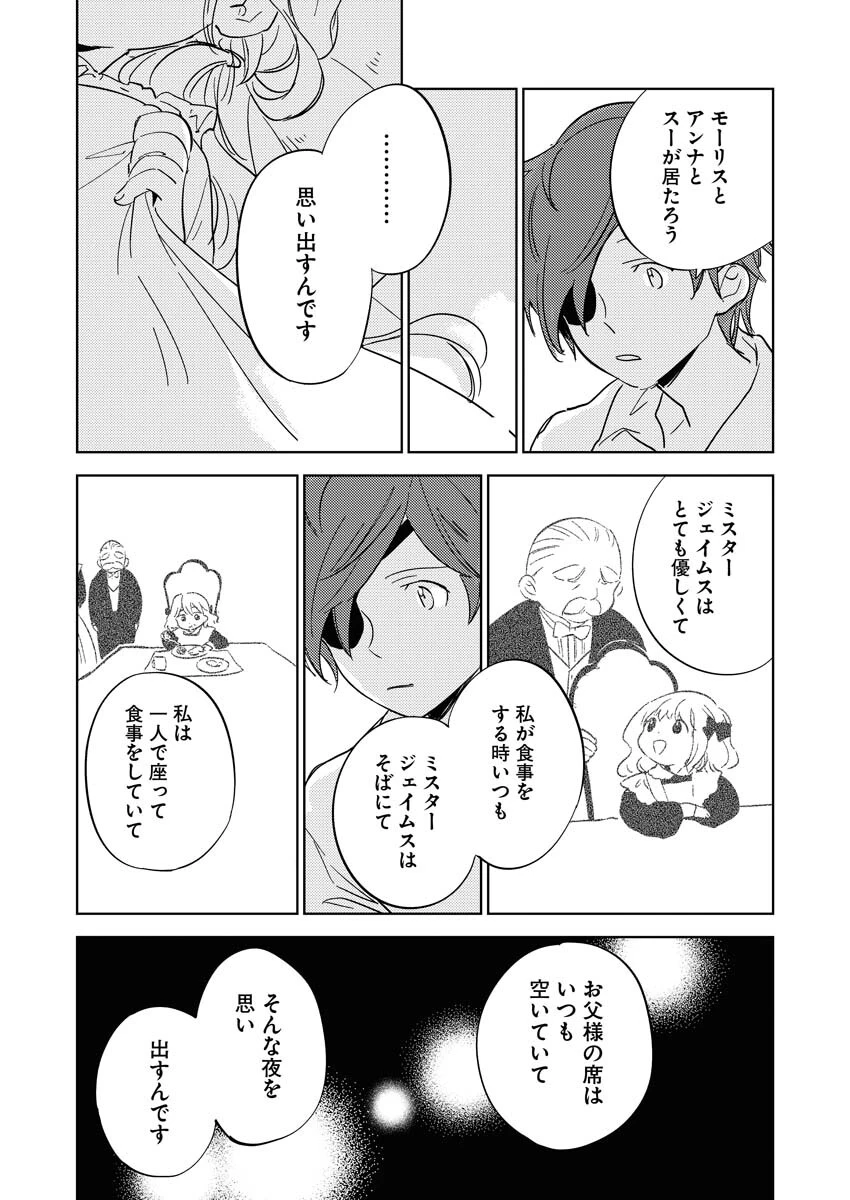 死に戻り令嬢の仮初め結婚 第18話 - 22