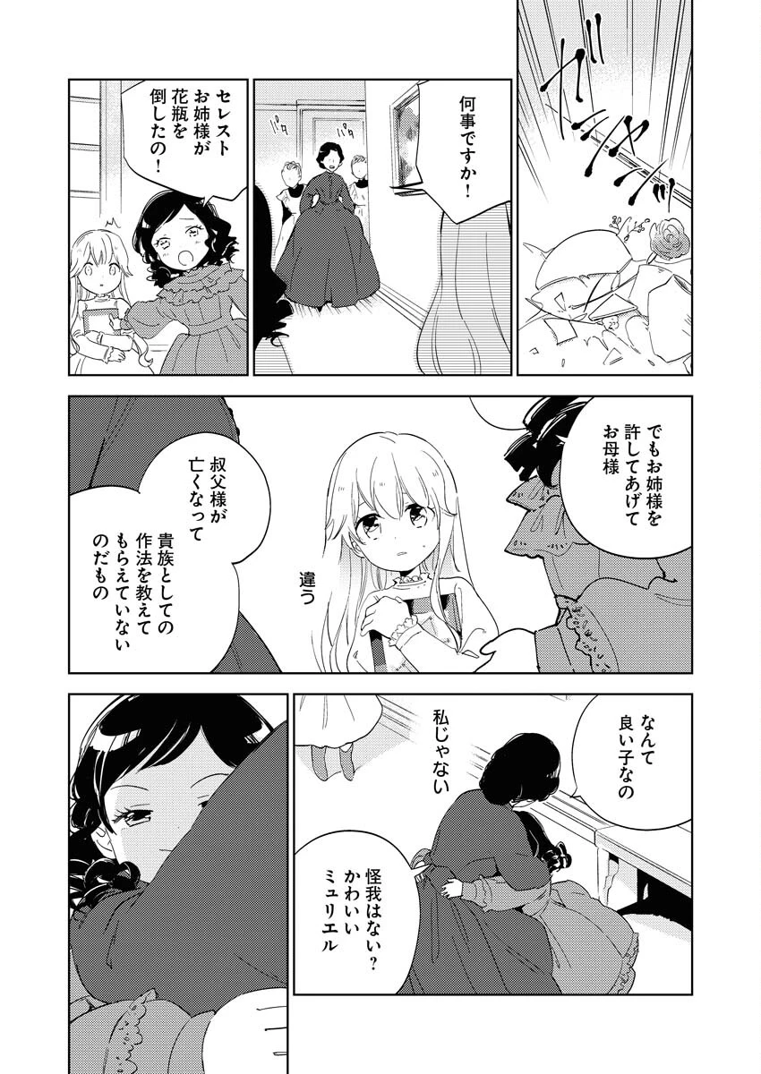 死に戻り令嬢の仮初め結婚 第1話 - 6