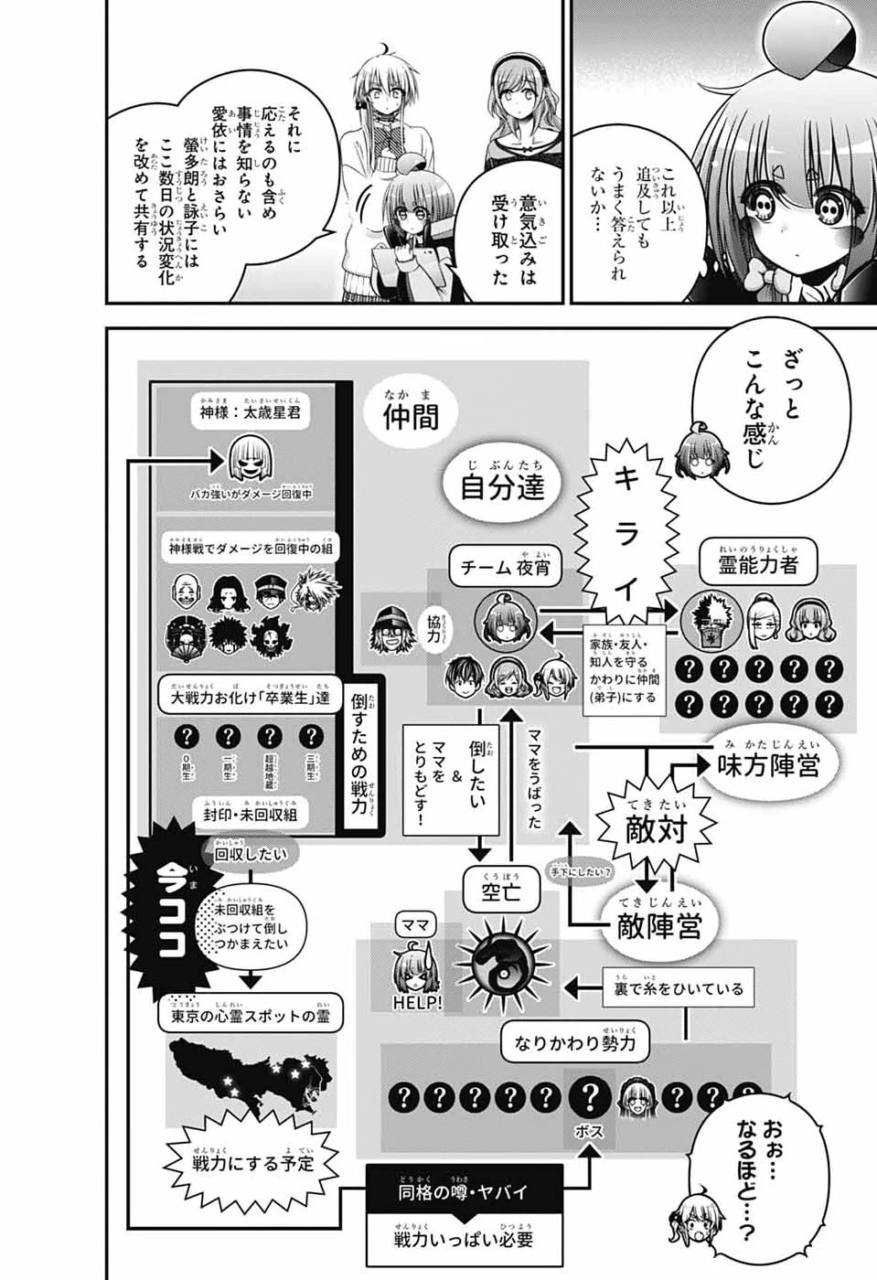 ダークギャザリング 第80話 - 2