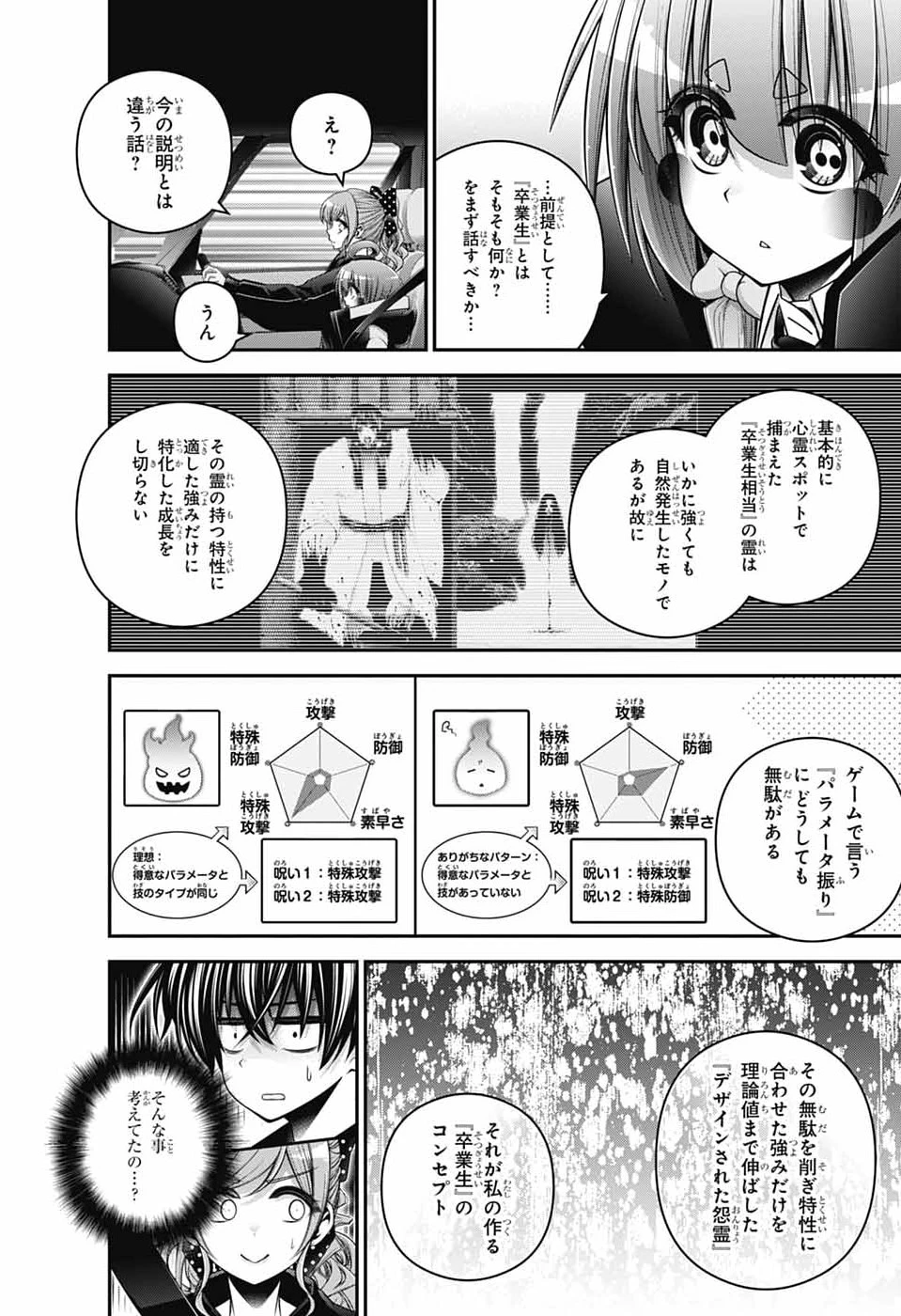 ダークギャザリング 第80話 - 6