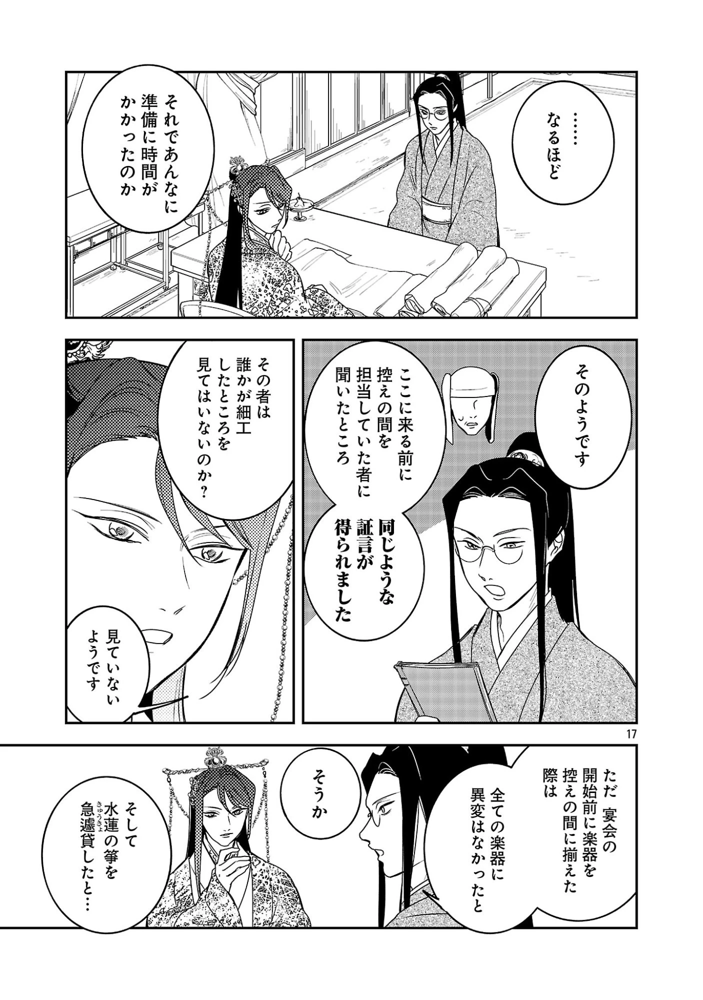 康和国花宮伝～悪役姫に転生したようですが、推し活に忙しいのでお役御免させていただきます～ 第6話 - 19
