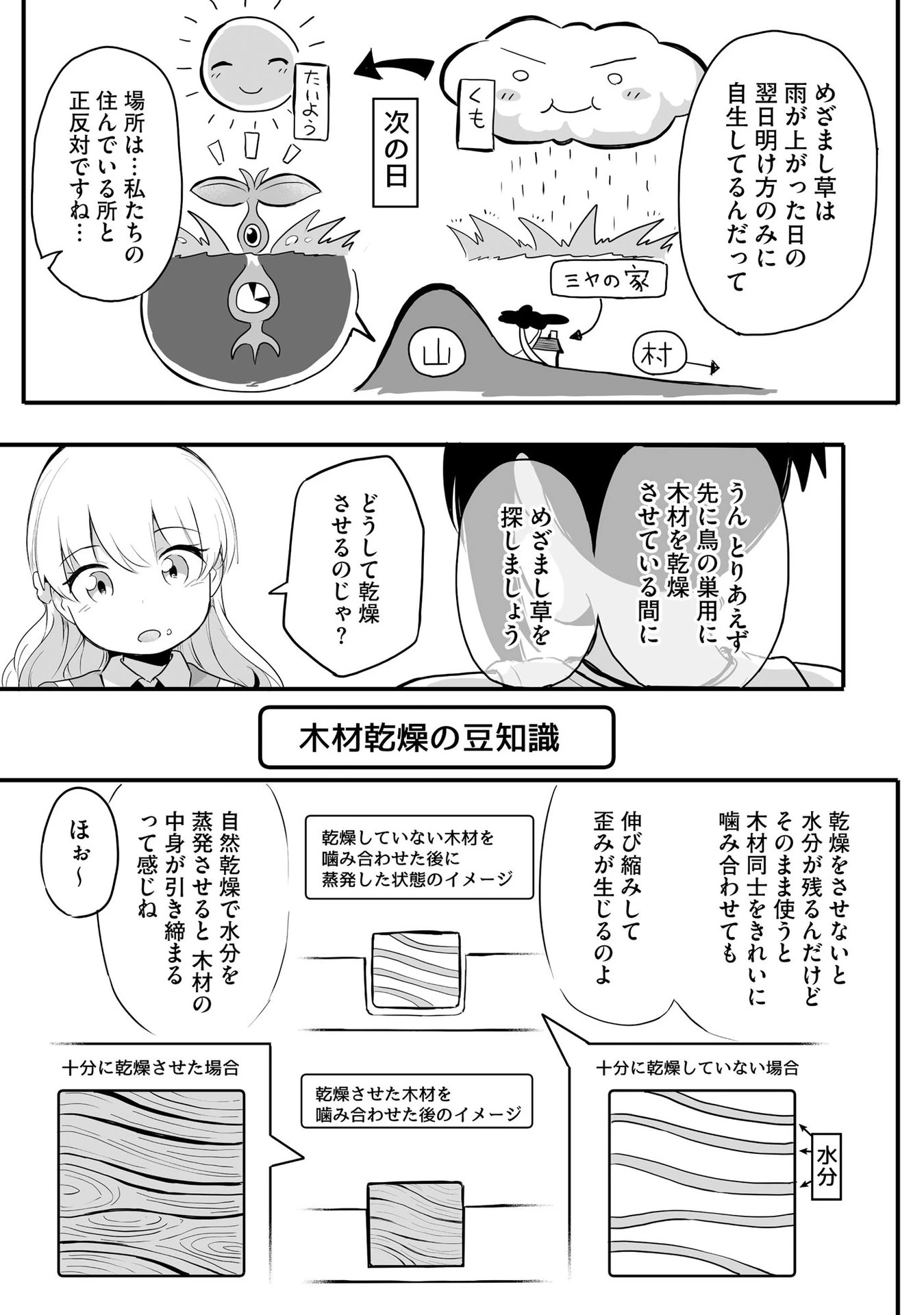 大工女子とショタちびだぬきの異世界小島スローライフ 第4話 - 21