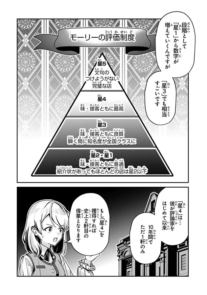 転生社畜のチート菜園　～万能スキルと便利な使い魔妖精を駆使してたら、気づけば大陸一の生産拠点ができていた～ 第26話 - 4