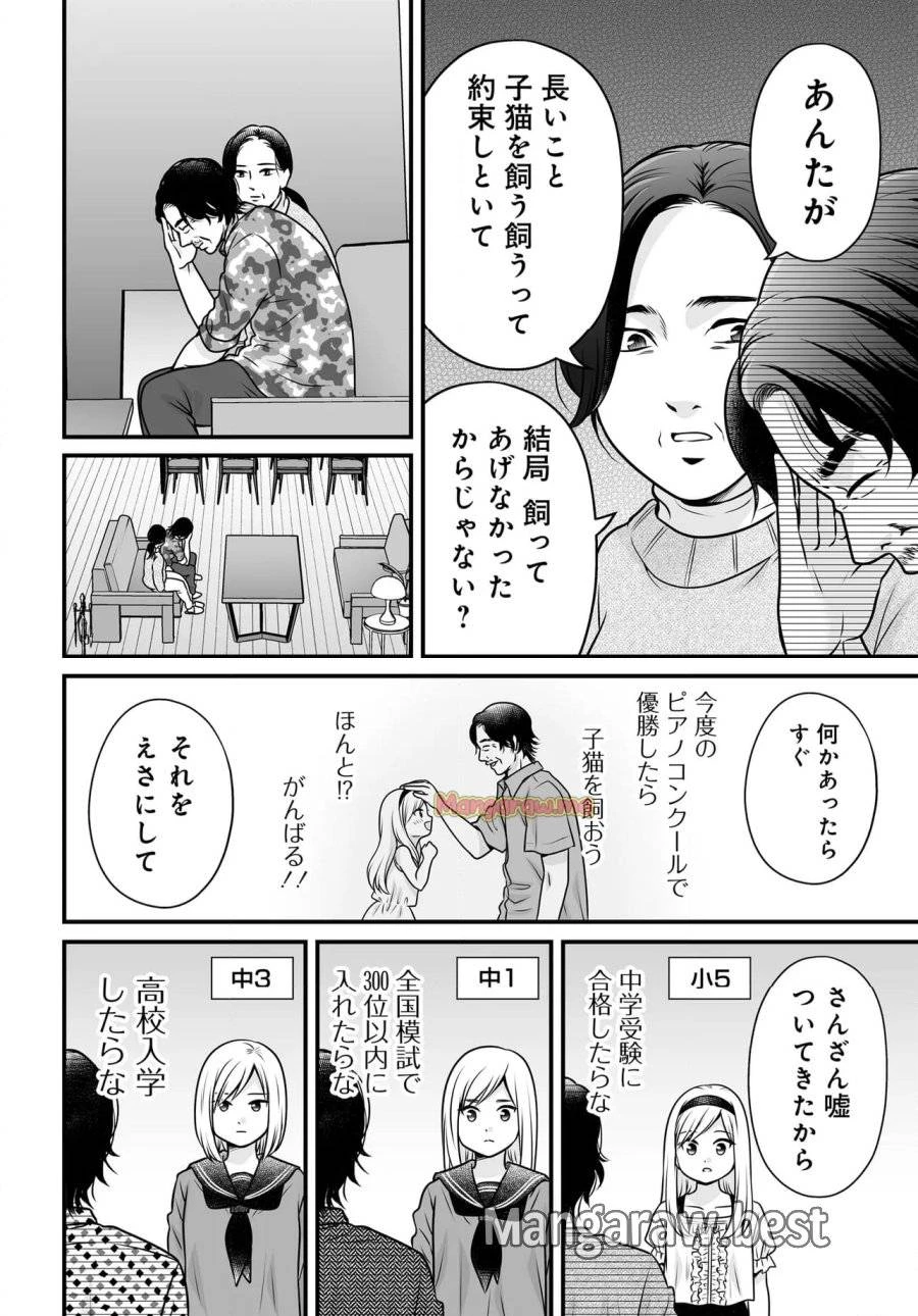 女子高生の無駄づかい 第131話 - 4