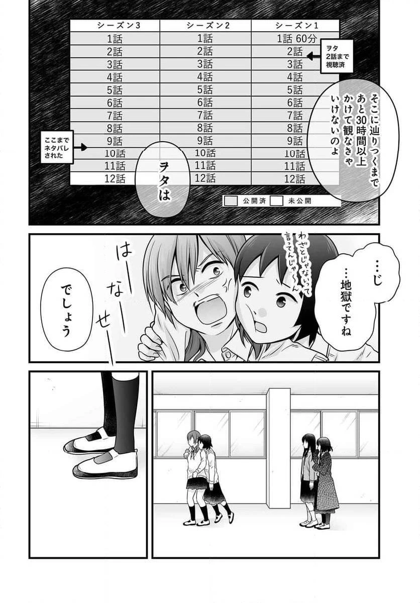 女子高生の無駄づかい 第120話 - 12
