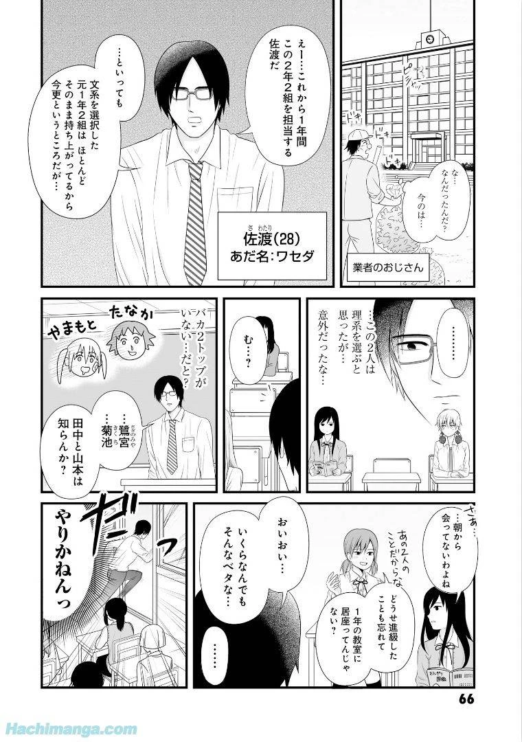 女子高生の無駄づかい 第5話 - 66