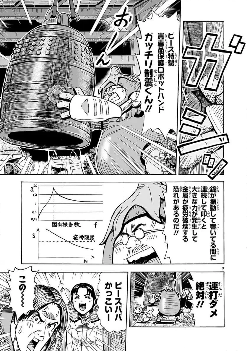 おまつり！ピース電器店 第13話 - 9