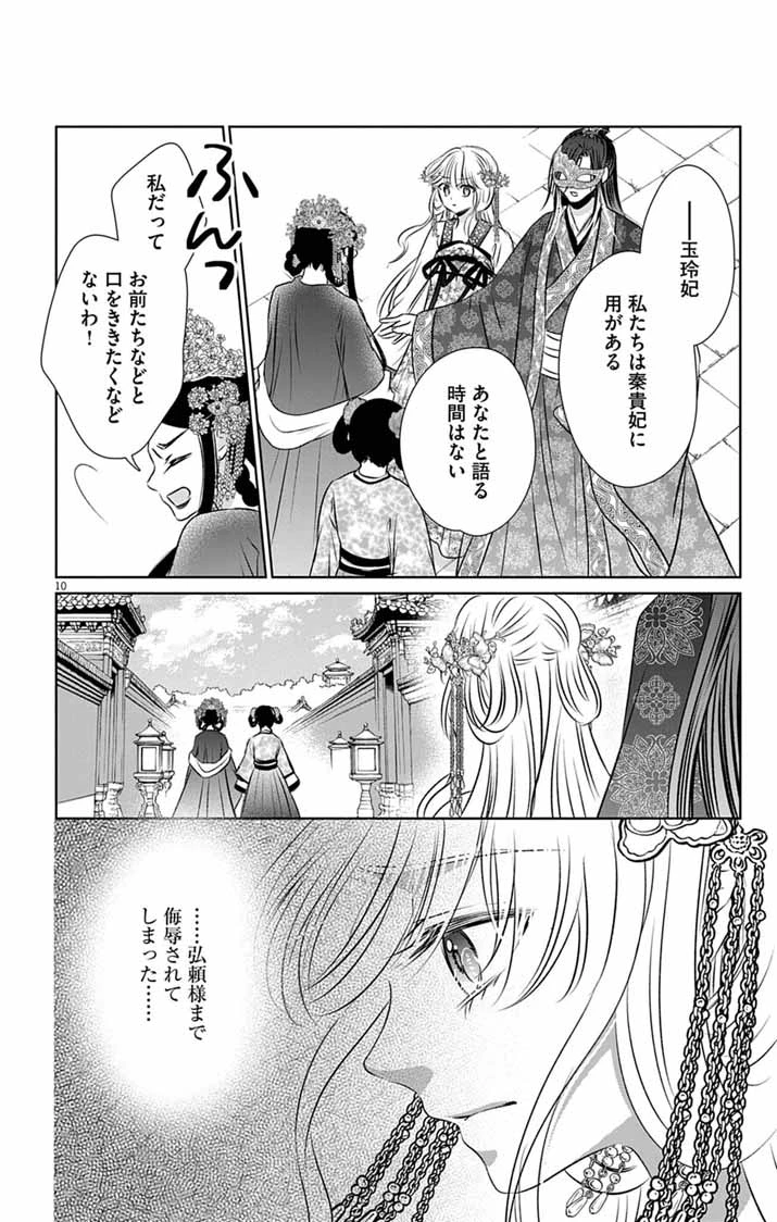 皇弟殿下の薬湯妃～初恋の人との駆け落ち先は後宮でした～ 第8話 - 10