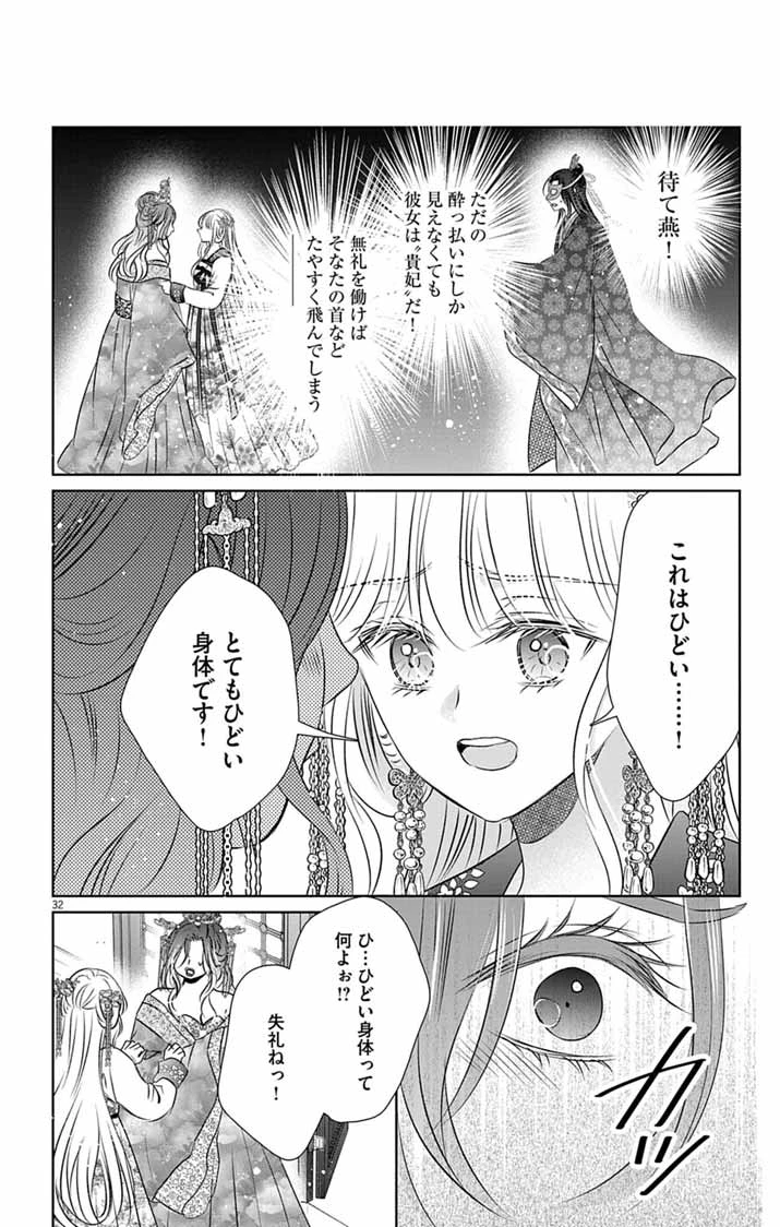 皇弟殿下の薬湯妃～初恋の人との駆け落ち先は後宮でした～ 第8話 - 32