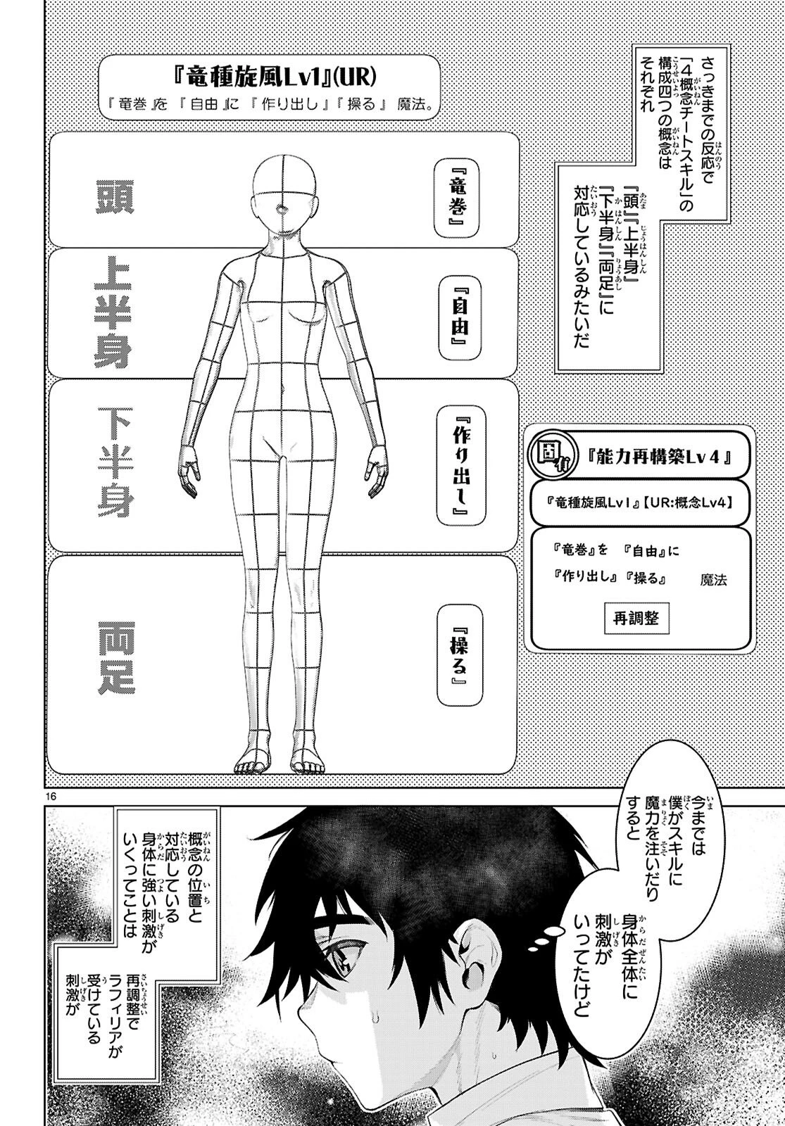 異世界でスキルを解体したらチートな嫁が増殖しました 概念交差のストラクチャー 第83話 - 16