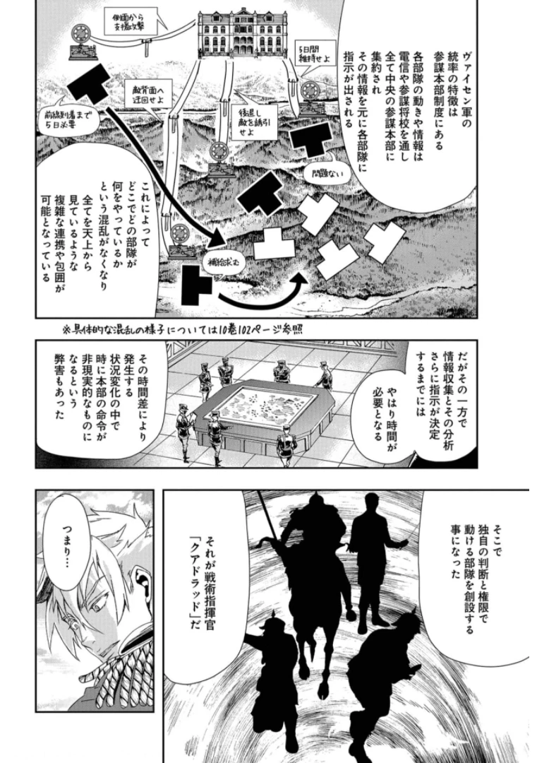 巴爾扎的軍靴 第88話 - 20