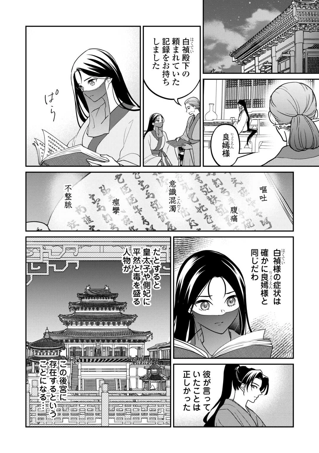 後宮の偽物 ～冷遇妃は皇宮の秘密を暴く～ 第3話 - 20