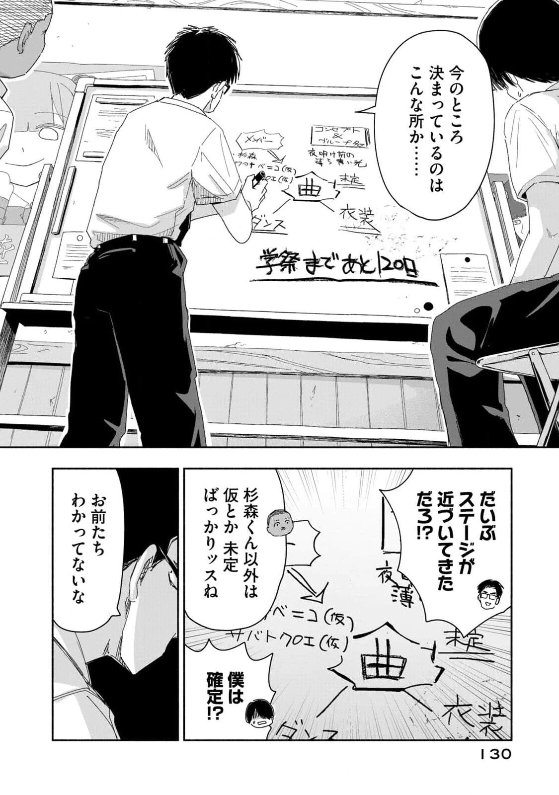 ずっと青春ぽいですよ 第8話 - 14