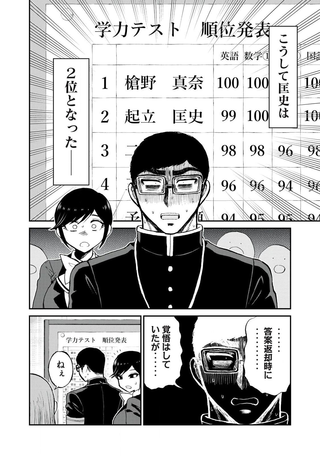 あらくれお嬢様はもんもんしている 第54話 - 8