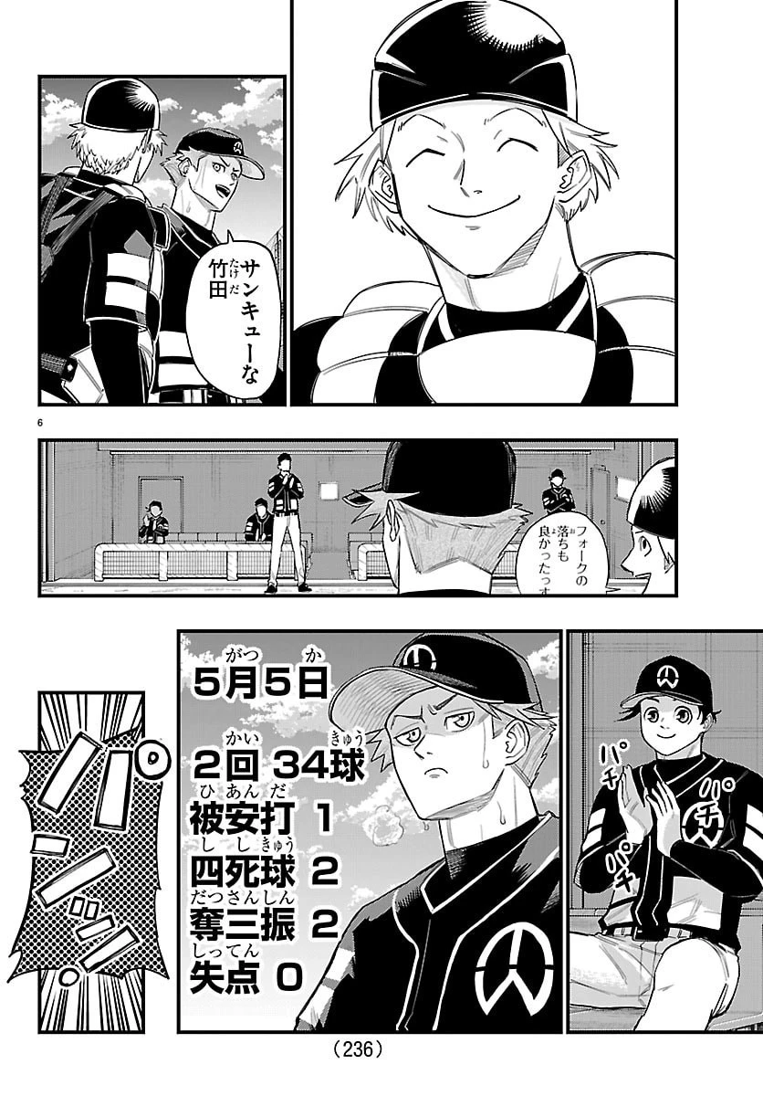 選手の交代をお知らせいたします 第6話 - 6