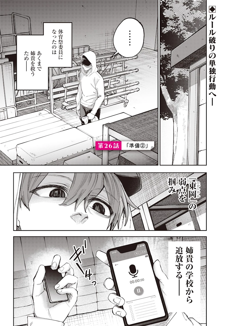 生意気なギャル姉を解らせる話 第26話 - 1