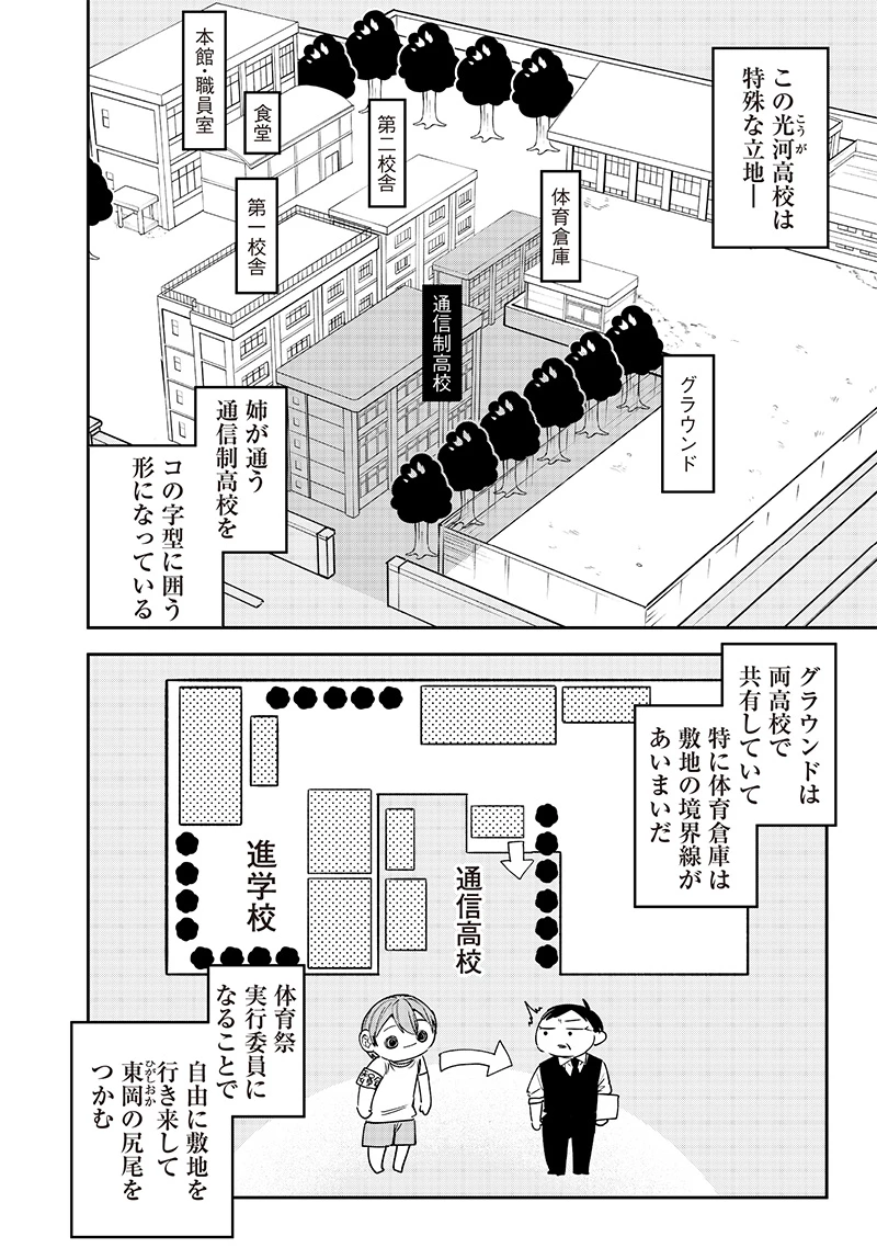 生意気なギャル姉を解らせる話 第19話 - 6