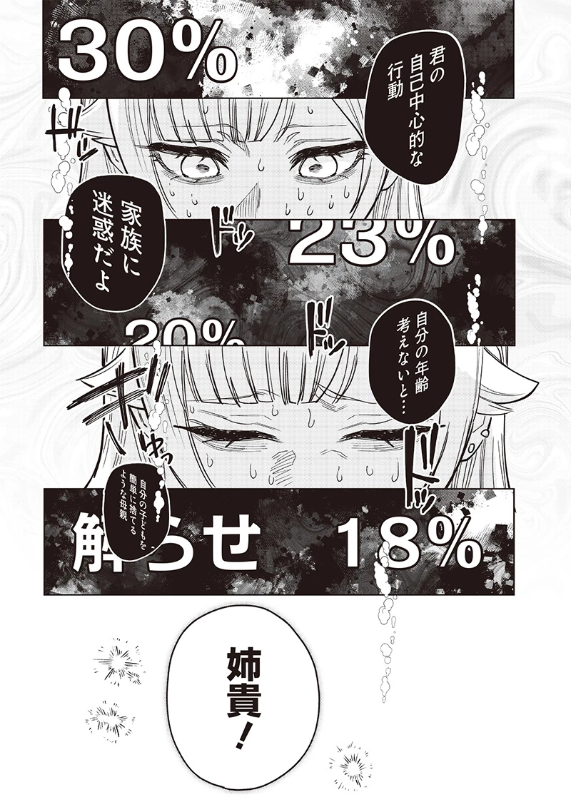生意気なギャル姉を解らせる話 第9話 - 9