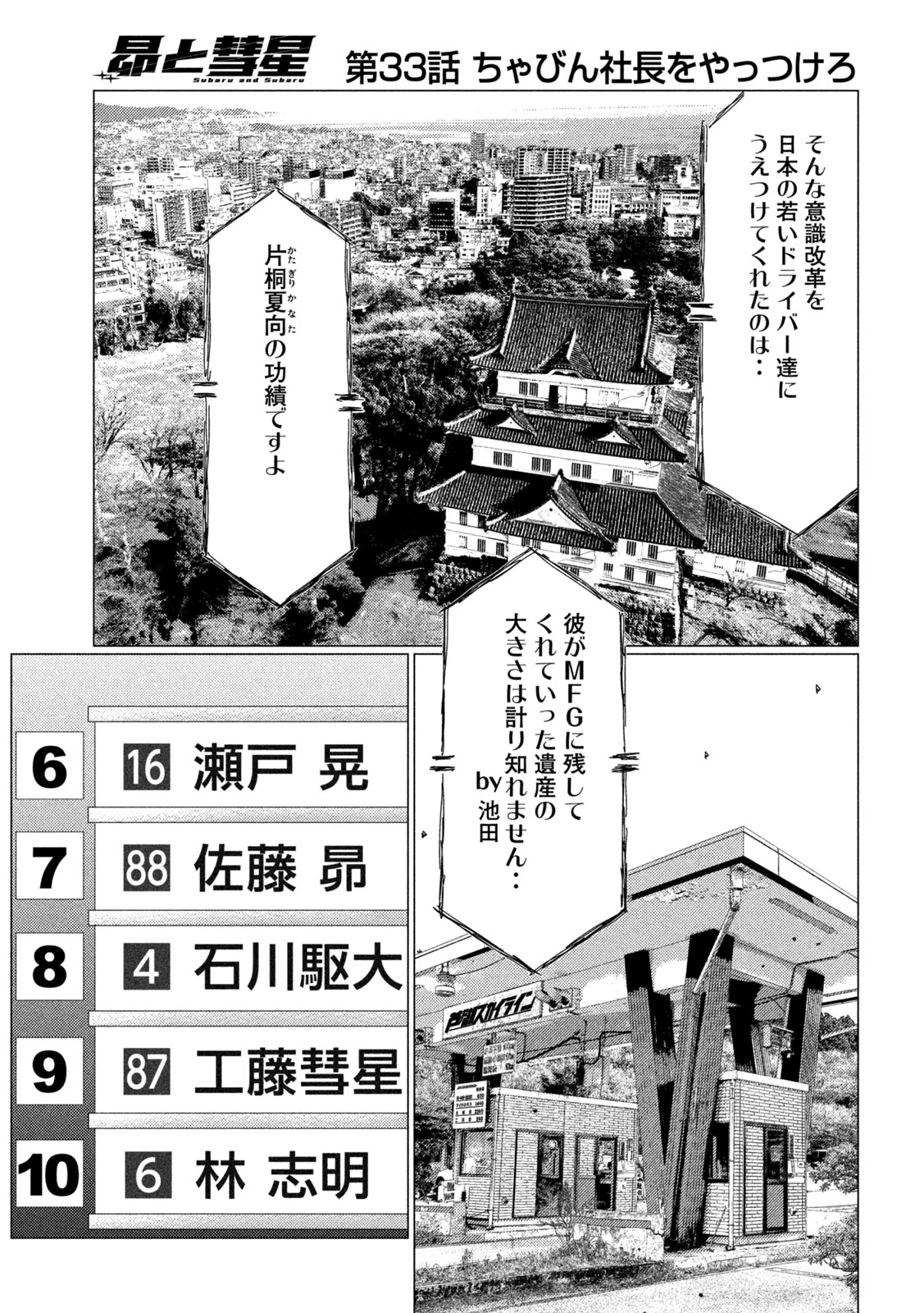 昴と彗星 第33話 - 3