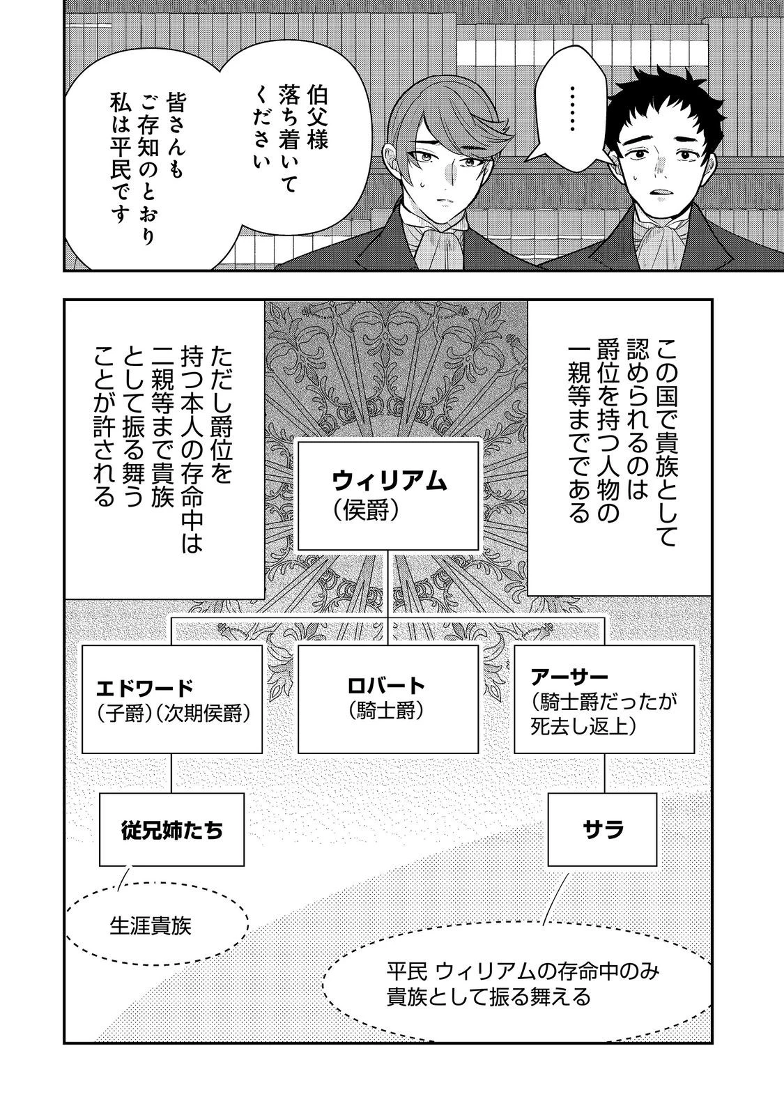 商人令嬢はお金の力で無双する@COMIC 第16話 - 4