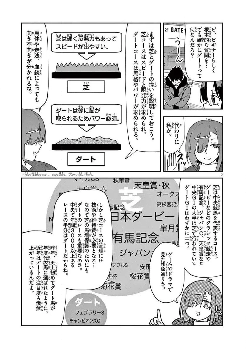 おうまのありま先生 第43話 - 5