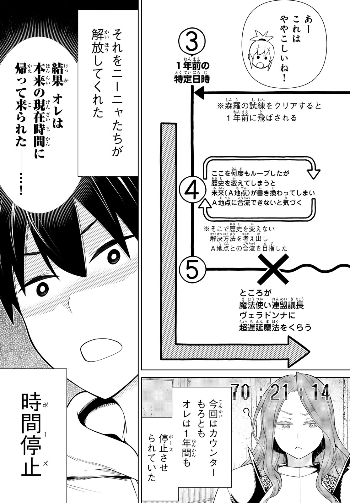 時間停止勇者―余命3日の設定じゃ世界を救うには短すぎる― 第53話 - 7
