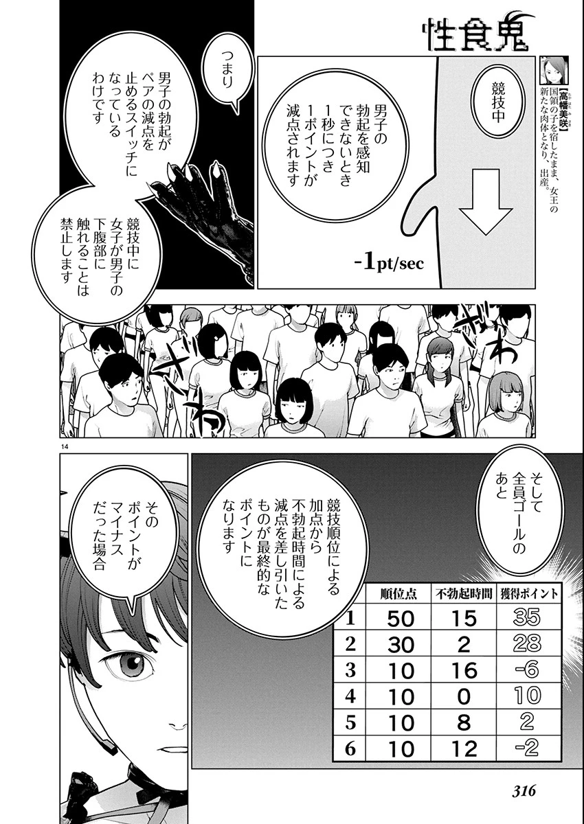 性食鬼 第178話 - 14
