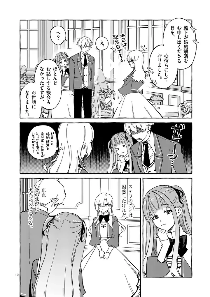 破滅を控えた悪役令嬢が無理してヒロインを演じた結果～怠惰な余生が憧れなのに、第二王子の溺愛ルートに困惑中～ 第11話 - 10