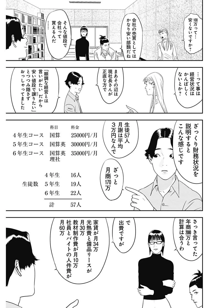 カモのネギには毒がある-加茂教授の"人間"経済学講義- 第98話 - 9