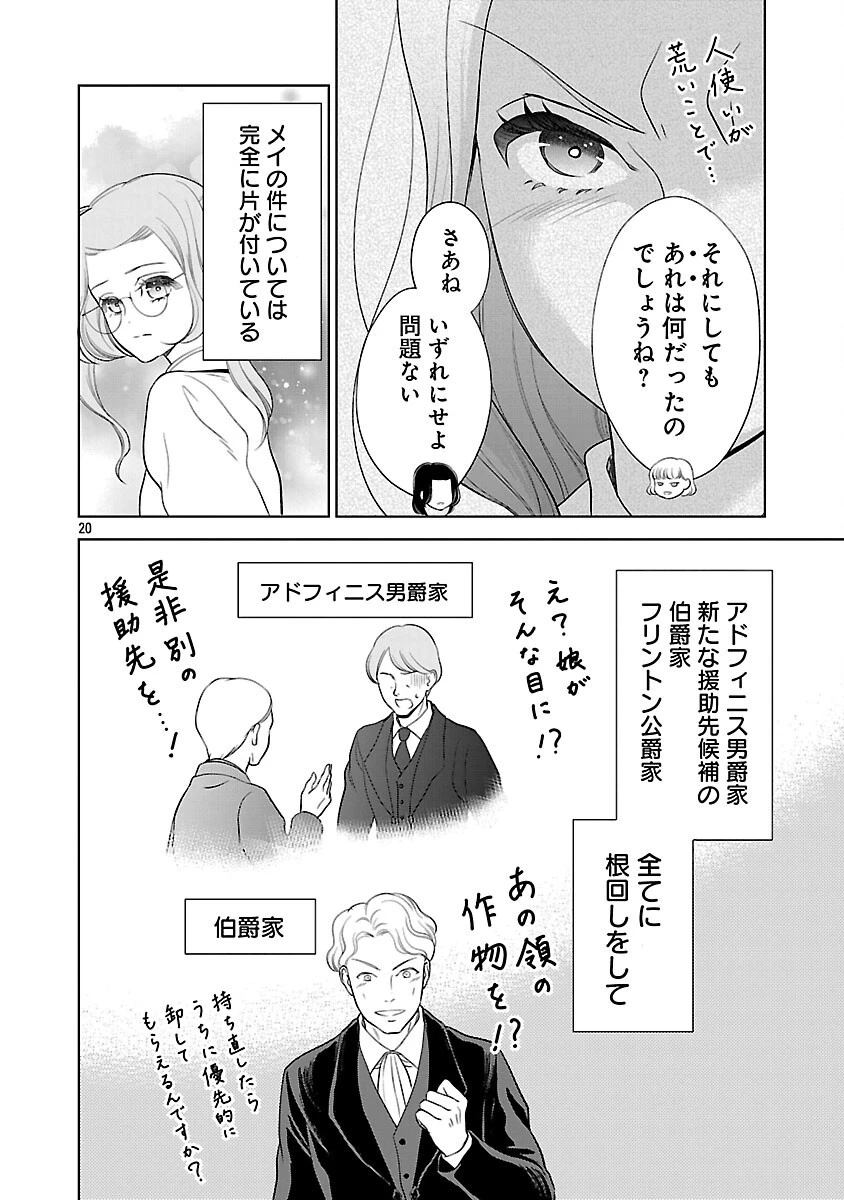 乙女ゲームのヒロインに転生したのに、既に悪役令嬢がちやほやされていた〜恋愛は諦めて魔法を極めます！〜 第8話 - 22