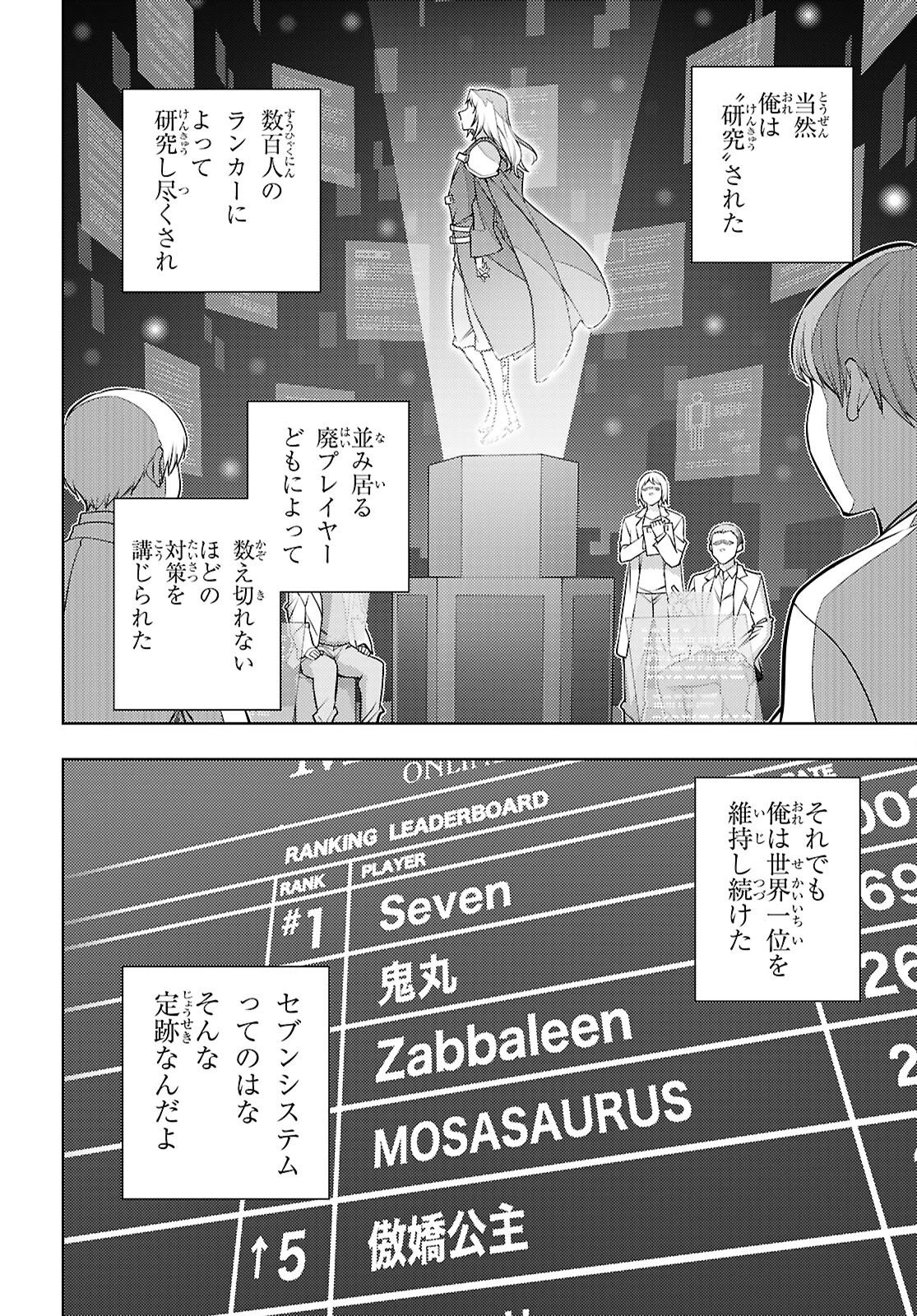 元・世界1位のサブキャラ育成日記 ～廃プレイヤー、異世界を攻略中！～ 第88話 - 28